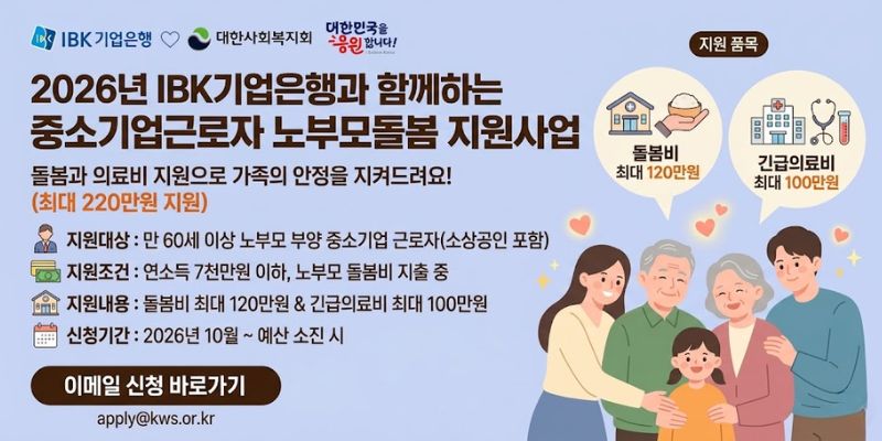 노부모를 모시고 생활하며 경제적으로 부양하고 있는 중소기업 근로자의 돌봄 부담 완화를 위해 돌봄비 및 의료비를 지원하는 사업이다.