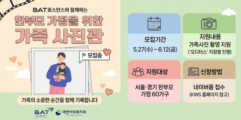 한부모 가정의 소중한 순간을 가족사진으로 기록하고 가족 간 추억 형성과 정서적 지지를 돕기 위한 사진 촬영 지원사업이다.