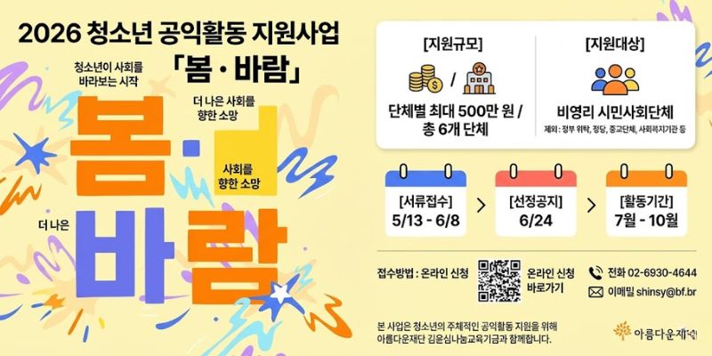 청소년이 우리 사회의 차별과 불평등 문제를 인식하고, 변화의 주체로서 공익활동에 참여할 수 있는 환경을 조성하기 위한 사업