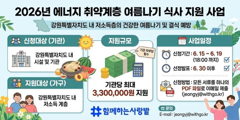 강원특별자치도 내 에너지 취약계층의 삶의 질 향상과 결식 예방을 위해 여름철 식사 지원을 제공하고 지역사회 복지 증진에 기여하기 위한 사업이다.