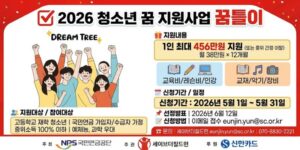경제적·환경적 어려움으로 진로 기회가 부족한 고등학교 청소년의 지속적인 성장과 도전을 지원하기 위한 사업