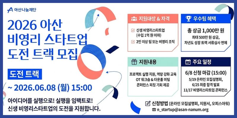새로운 사회혁신 아이디어를 실행하고 검증할 수 있도록 신생 비영리스타트업의 초기 실행과 성장 기반 마련을 지원하는 사업