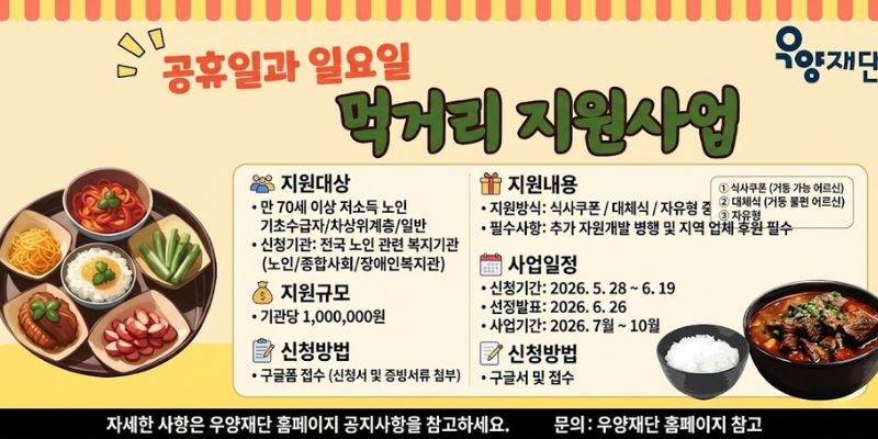 공휴일과 일요일에 발생하는 저소득 어르신의 식사 공백을 해소하고, 지역사회 식당·가게·업체 등과 연계한 지속가능한 먹거리 지원체계를 구축하기 위한 사업이다.