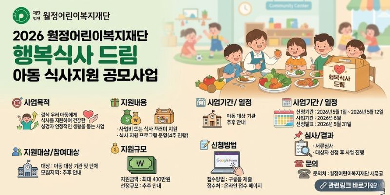2026 월정어린이복지재단 행복식사 드림 아동 식사지원 공모사업