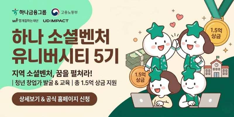 전국 대학과 협력하여 지역 기반 소셜벤처 창업가를 발굴하고, 체계적인 창업 교육과 실전 중심 지원을 통해 지속가능한 사회혁신 창업 생태계 조성 목적