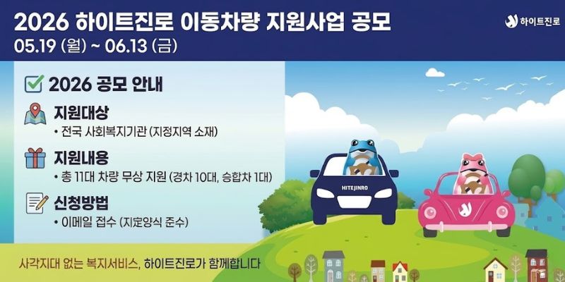 하이트진로가 이동 편의가 필요한 사회복지기관에 차량을 지원하여 복지서비스 접근성을 높이고 지역사회 복지활동을 지원하기 위한 사업이다.