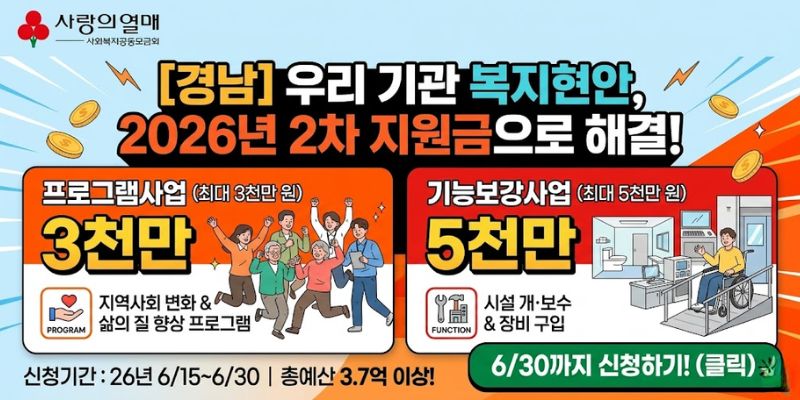 경남도내 사회복지 법인·기관·단체 및 시설이 기관 또는 지역사회의 긴급한 문제 해결과 복지이슈 대응을 위한 프로그램사업 또는 기능보강사업을 추진할 수 있도록 지원하는 사업이다.