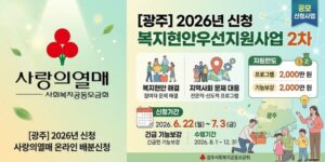 기관에서 시행 중인 기존 서비스 외 참여자의 문제 해결과 지역사회문제 대응, 긴급한 지원이 필요한 복지 현안을 지원하기 위한 사업이다.