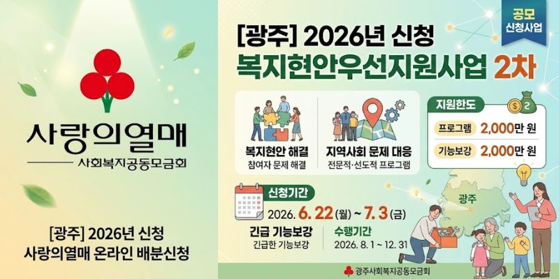 기관에서 시행 중인 기존 서비스 외 참여자의 문제 해결과 지역사회문제 대응, 긴급한 지원이 필요한 복지 현안을 지원하기 위한 사업이다.