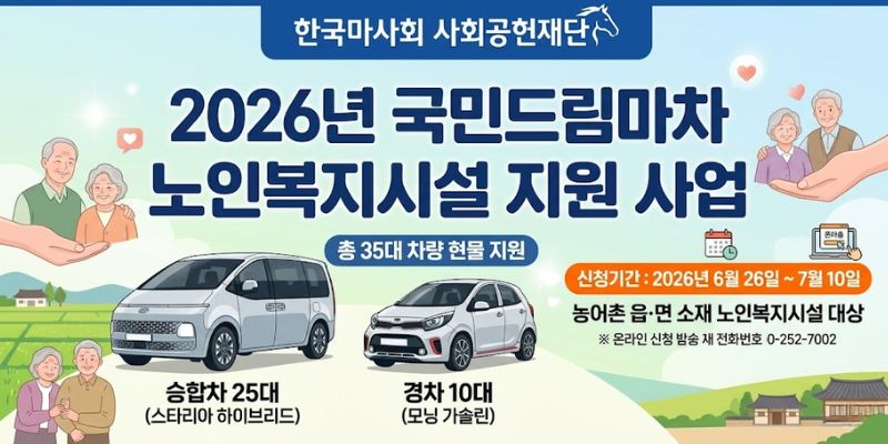 농어촌 지역 노인복지시설에 복지차량을 지원하여 어르신 이동 편의와 사회복지서비스 제공 기반을 강화하고, 농어촌 복지 향상에 기여하는 사업이다.