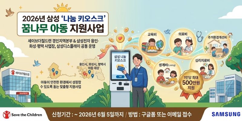 갑작스러운 위기상황이나 만성적인 경제적 어려움으로 인해 권리를 충분히 누리지 못하는 아동에게 신속하고 실질적인 지원을 제공하여 아동이 안전한 환경에서 성장할 수 있도록 돕기 위한 사업이다.