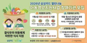경제적 어려움, 돌봄 공백 등으로 균형 잡힌 식사를 하기 어려운 결식우려 아동의 건강한 성장을 위해 따뜻한 식사를 지원하는 사업이다.