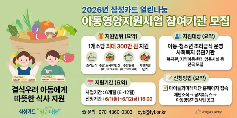 경제적 어려움, 돌봄 공백 등으로 균형 잡힌 식사를 하기 어려운 결식우려 아동의 건강한 성장을 위해 따뜻한 식사를 지원하는 사업이다.