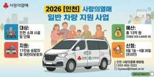 사회복지기관의 현장 중심 서비스 수행 역량 강화를 위한 차량 인프라를 지원하고, 사례관리·이동지원·방문서비스 등 지역 밀착형 복지서비스 제공체계 활성화에 기여하고자 하는 사업이다.