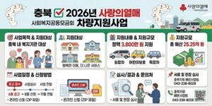 사회복지서비스 대상자의 이동권 보장과 편의성 증대를 통해 복지서비스의 효과성을 높이고, 현장 중심 서비스 제공 기반을 강화하기 위한 사업이다.