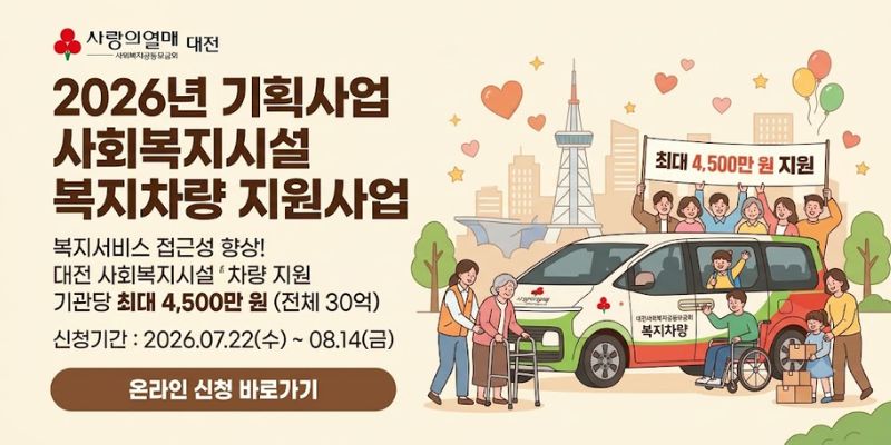 지리적 한계나 신체적 제약으로 복지서비스를 이용하지 못하는 대상자에게 서비스 참여 기회를 제공하고, 사회복지시설의 실무적 어려움을 해소하여 시설 운영의 효율성과 안전성 및 서비스의 질을 높이고자 함.